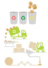 Cargar imagen en el visor de la galería, Envase Take Away 2800ml (20x14x9cm) - Pollo Frito / Asado